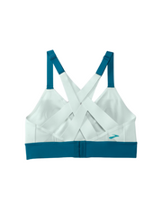 high impact sports bras