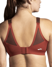 bra to reduce back fat